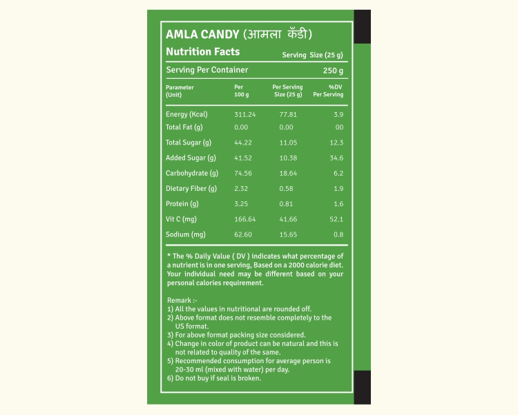 amla candy chatpata 2